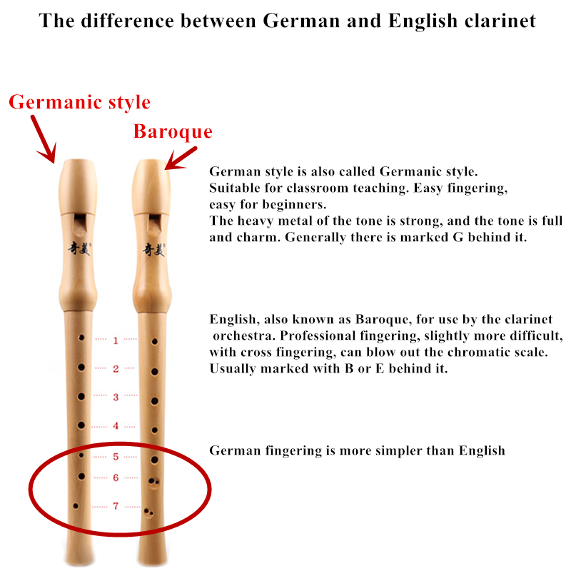 Chinesische vertikale Klarinet – Musical Instrument German Bewertung und Preis